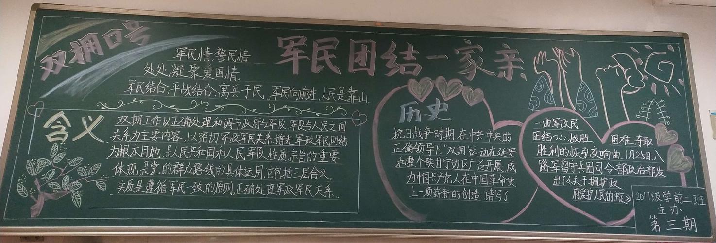 双拥主题的黑板报 主题黑板报图片大全