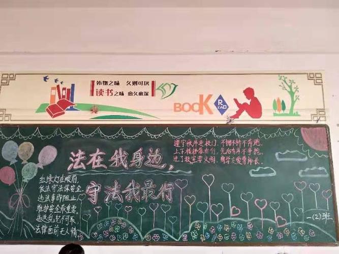 成长道路与法同行的黑板报 黑板报图片素材