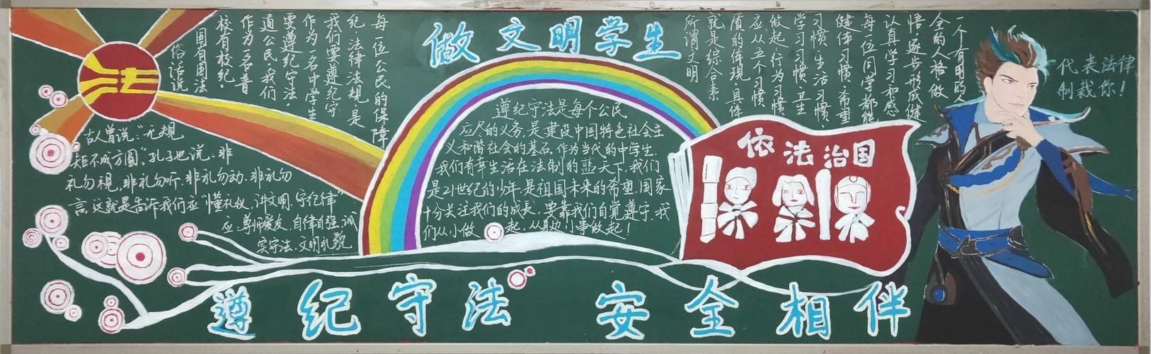 诚实守信遵纪守法黑板报 黑板报图片素材