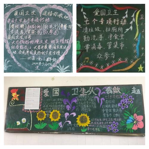 治理脏周黑板报 黑板报图片素材
