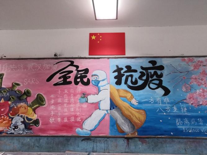 新冠病毒疫情黑板报 黑板报图片大全