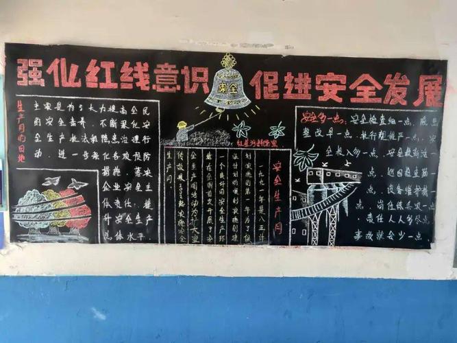 企业安全月主题黑板报 安全月黑板报图片大全