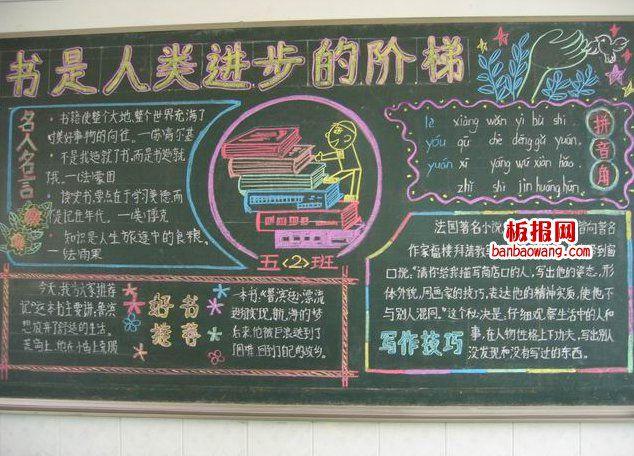 开心的黑板报 黑板报图片大全