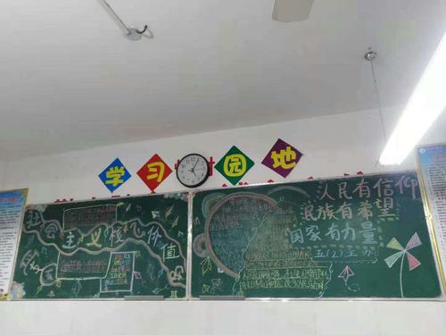 收集黑板报 黑板报图片大全