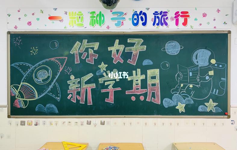 明天你好为主题的黑板报 主题黑板报图片素材