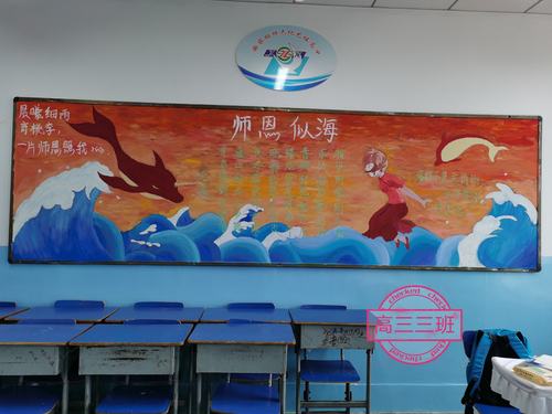 好看简单的水粉黑板报 好看的黑板报图片大全