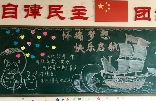 春日启航黑板报 黑板报图片素材