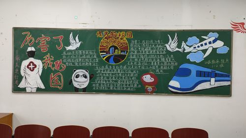 厉害了我的国的简单黑板报 我和我的祖国黑板报图片大全