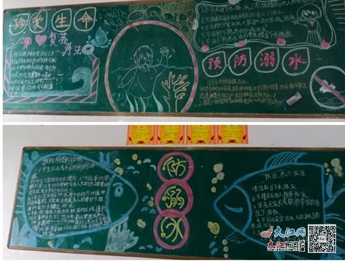 防溺水小知识黑板报 防溺水黑板报图片素材