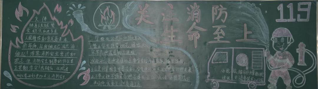 小学消防日黑板报 消防黑板报图片素材
