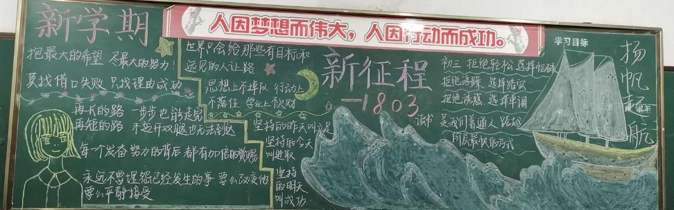 中国里程碑黑板报 中国黑板报图片大全