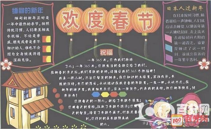 喜庆春节黑板报 春节黑板报图片素材