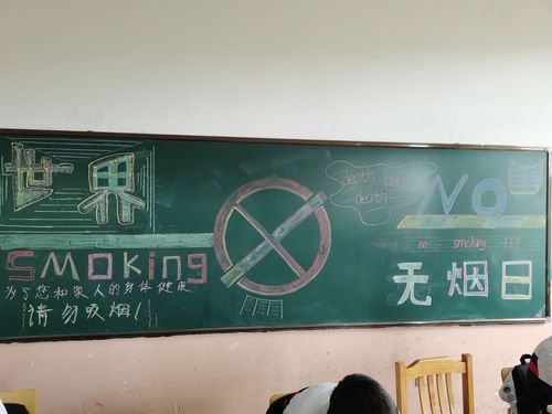 2018世界无烟日主题黑板报 主题黑板报图片素材