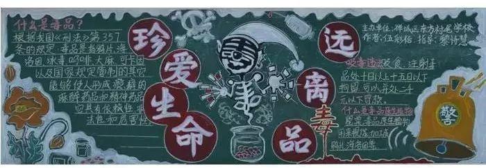 祖国有我禁毒有我黑板报 我和我的祖国黑板报图片大全
