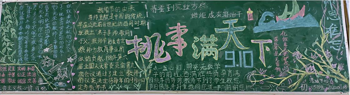 美篇黑板报 黑板报图片素材