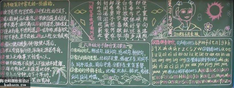 秦邮黑板报 黑板报图片大全