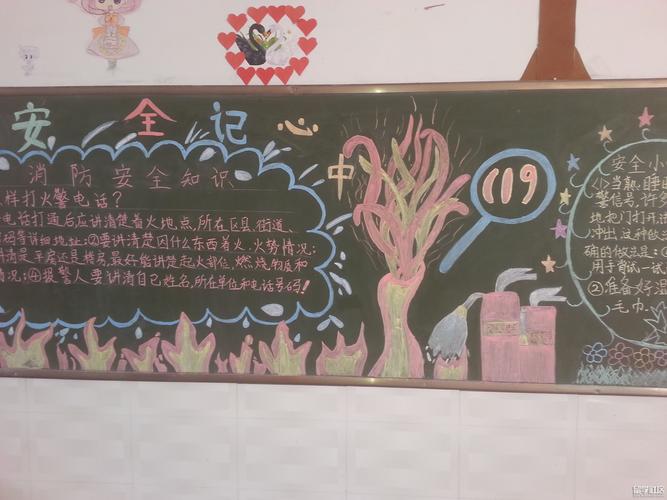 高中生防火黑板报 高中生黑板报图片大全