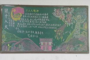 7.2重要讲话精神为主题的黑板报 主题黑板报图片素材