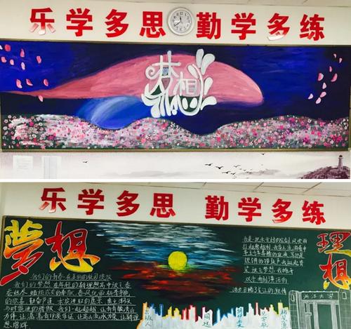 江西新画卷黑板报 新时代黑板报图片素材