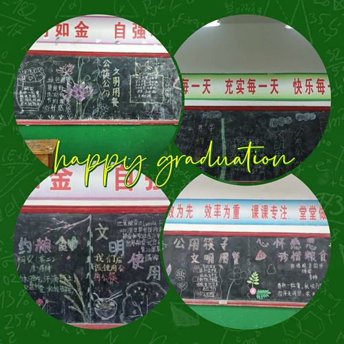 规范文明公筷黑板报 文明黑板报图片素材