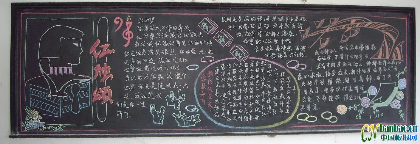 红烛精神黑板报 雷锋精神黑板报图片素材
