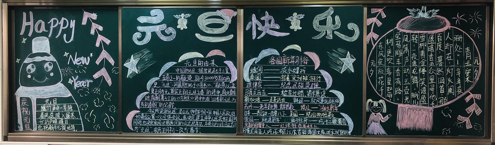 服装店元旦黑板报 元旦黑板报图片素材