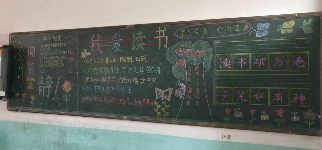 教师阅览室黑板报 教师黑板报图片素材