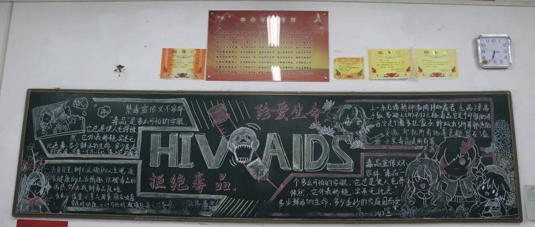 全国防艾黑板报 黑板报图片大全