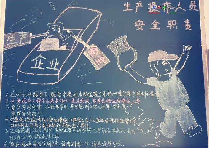公司关于员工的黑板报 公司黑板报图片大全