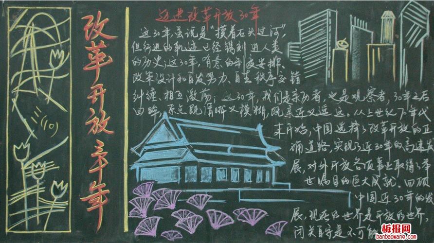 改革开放社会变迁黑板报 黑板报图片大全