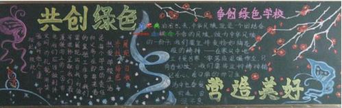 上海知青宣传黑板报 黑板报图片素材